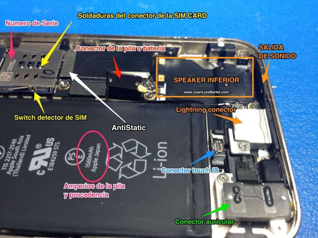 Reparación de bateria de iPhone en Las Palmas, servicio técnico reparación de móviles Apple